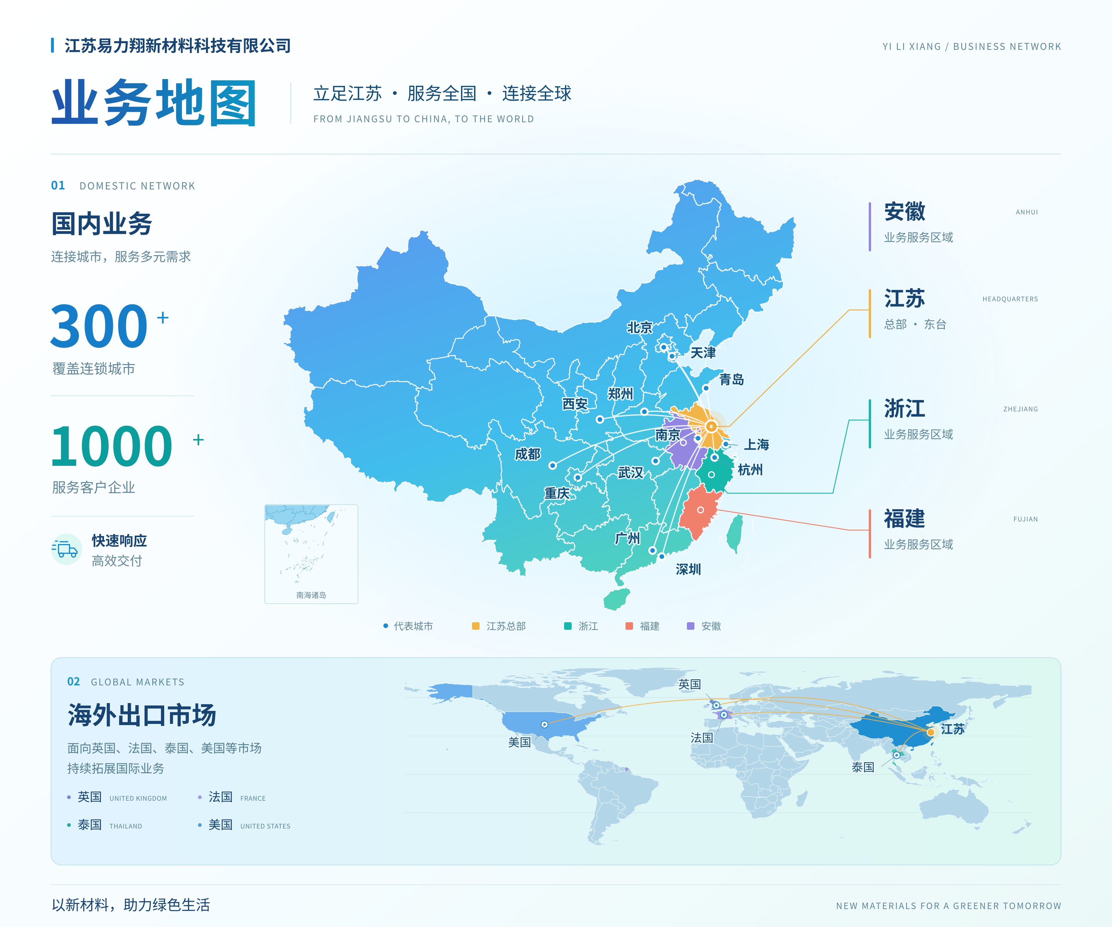 易力翔国内与海外业务地图