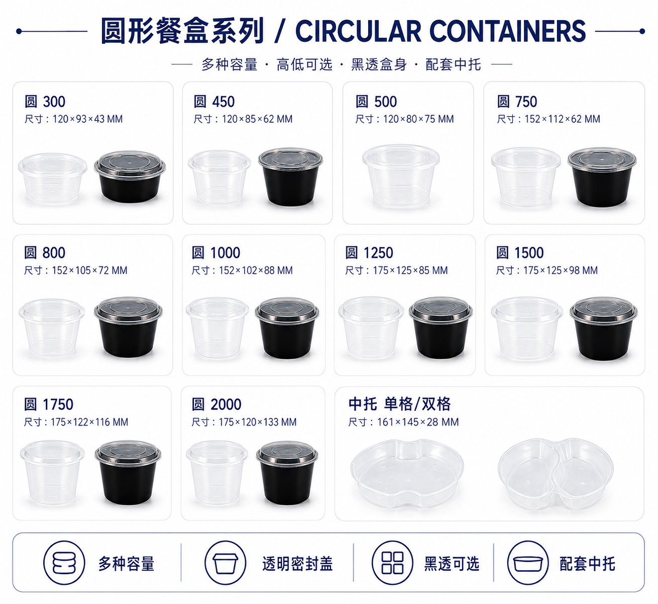 圆形餐盒系列产品图