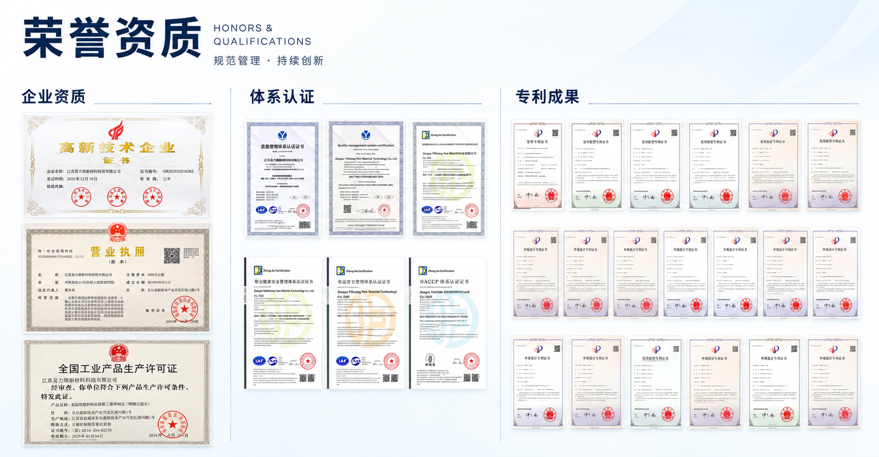 荣誉资质